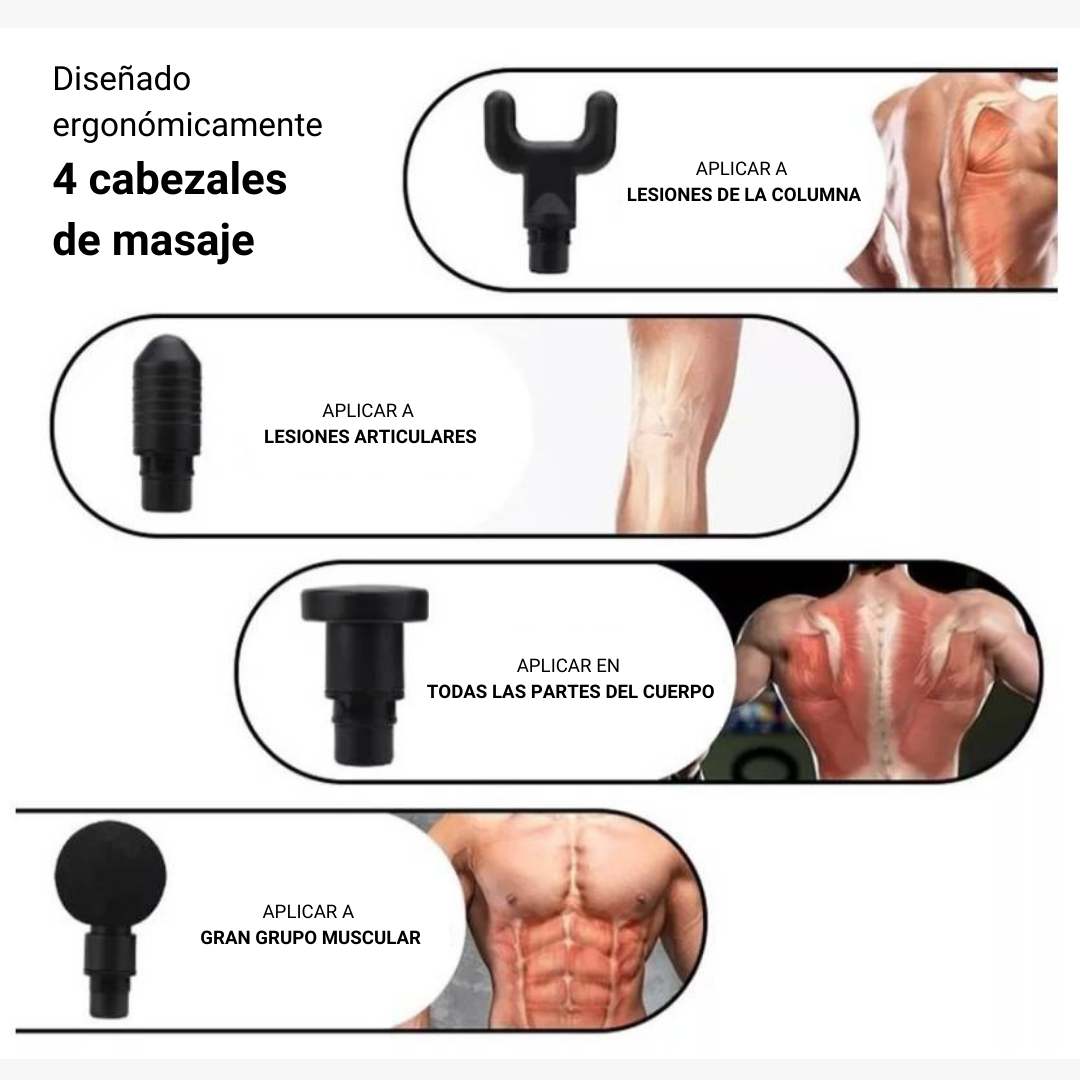 MASAJEADOR CORPORAL MULTIFUNCIONAL 💪